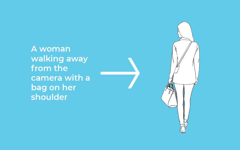 From a text description to a clean vector scale figure